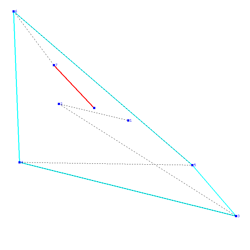 Flugauswertung